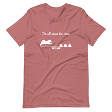 Load image into Gallery viewer, Fastcat Icelandic Sheepdog Shirt